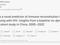 好色tv
刘甲野团队在Frontiers in Immunology发表HDL-C预测HIV感染者免疫重建新成果