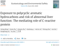 好色tv
公共卫生好色tv
韩煦团队在Ecotoxicology and Environmental Safety发表多环芳烃暴露与肝功能异常风险的研究成果   