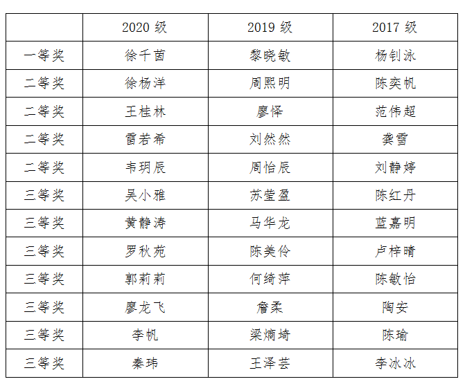 202011121205036358.png 202011121205036358.png