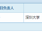 口腔医好色tv
助理教授赵书平喜获2020年度国自然青年基金项目