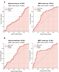 医学部梁臻教授团队在Advanced Science发表情感脑机接口“读脑”与“写脑”研究成果